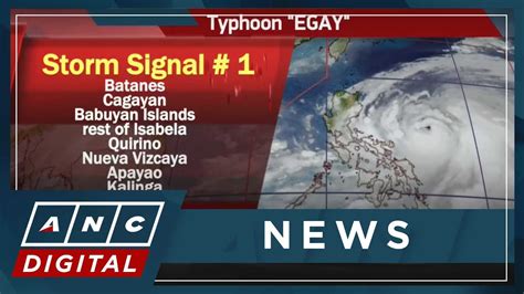 what signal number today in metro manila|Signal No. 1 raised due to Super Typhoon Henry .